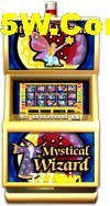 Basketball Betting 777win